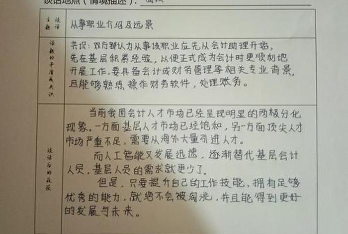 民主生活会个人谈话、2024一对一谈心谈话记录简短 民主生活会个人谈话、2024一对一谈心谈话记录简短
