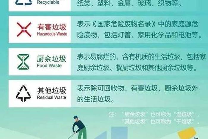 生活垃圾是指什么(生活垃圾是哪种垃圾) 生活垃圾是指什么(生活垃圾是哪种垃圾)