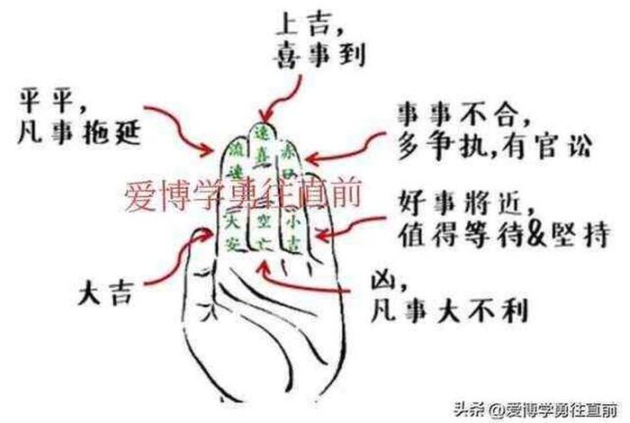 诸葛神卦 诸葛神卦犹豫卦详解 诸葛神卦 诸葛神卦犹豫卦详解