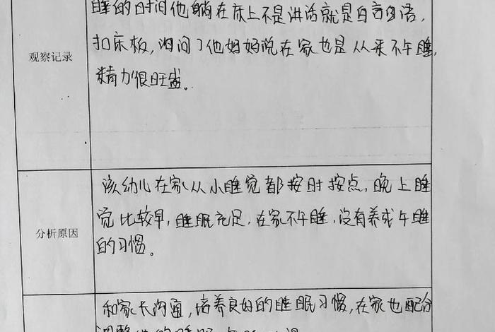 小孩的神秘生活观察记录、小孩的神秘生活观察记录自我意识 小孩的神秘生活观察记录、小孩的神秘生活观察记录自我意识