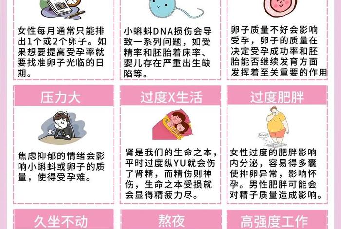 备孕生活习惯怎么改变 备孕生活方式