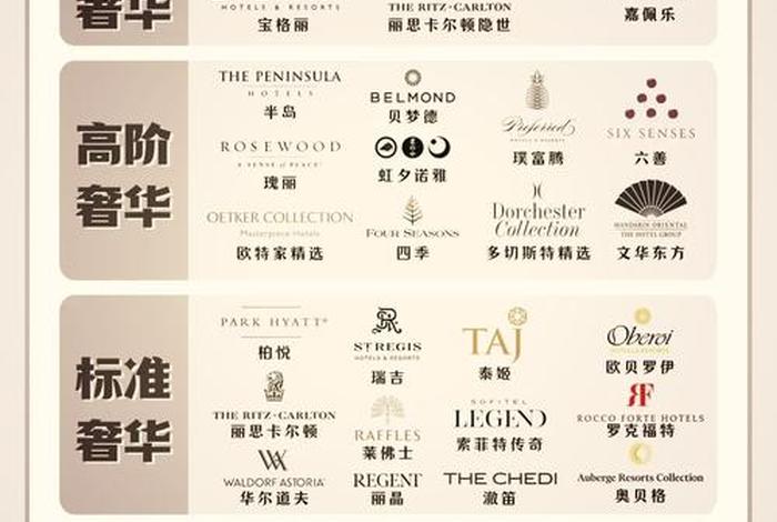 奢华的生活怎么形容，奢华的生活怎么形容好听