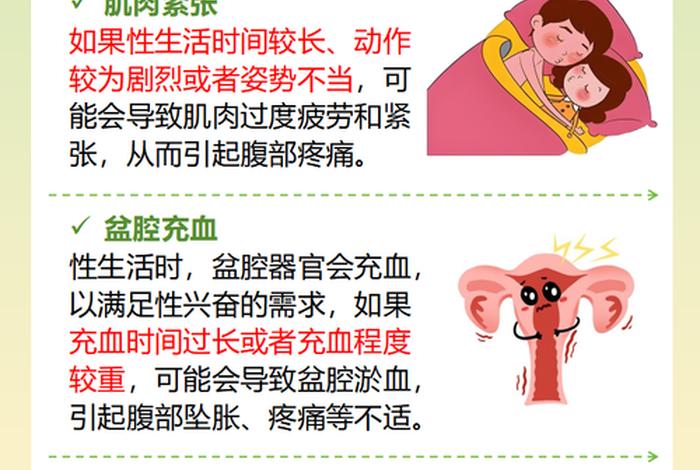 性生活后疼怎么处理 - 性生活后疼怎么治疗