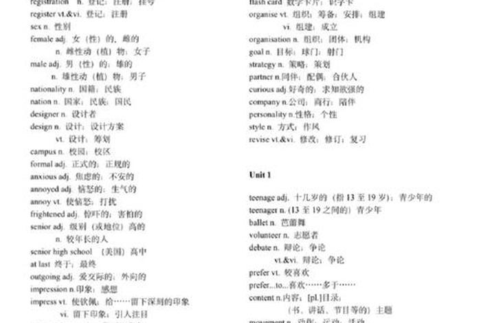 高中生活英语单词(高中生活英语单词有哪些) 高中生活英语单词(高中生活英语单词有哪些)