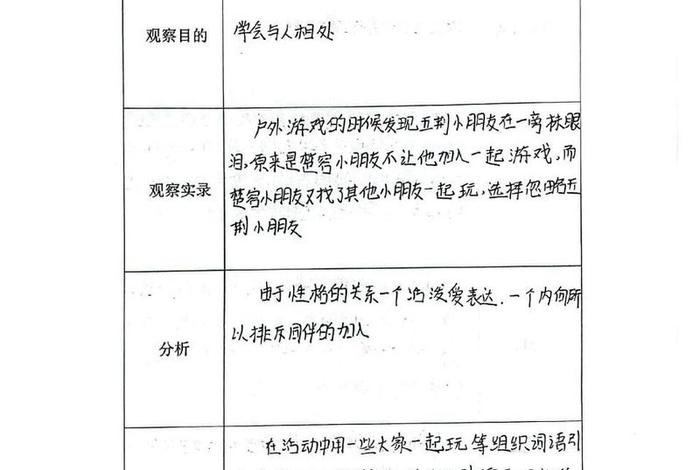 生活观察记录表中班、幼儿园生活观察记录中班50篇 生活观察记录表中班、幼儿园生活观察记录中班50篇