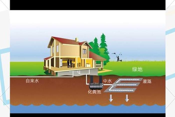 生活污水和粪便是一个管道吗、生活的污水和粪便怎么处理