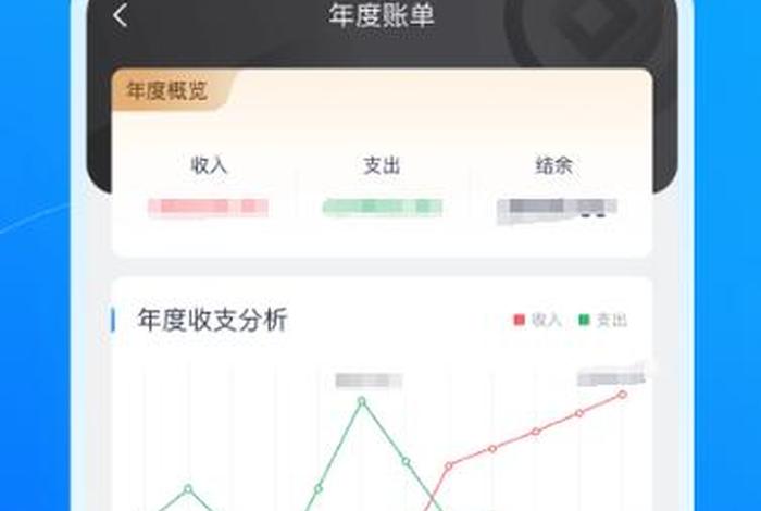 生活记账用什么软件、生活记账怎么记账 生活记账用什么软件、生活记账怎么记账
