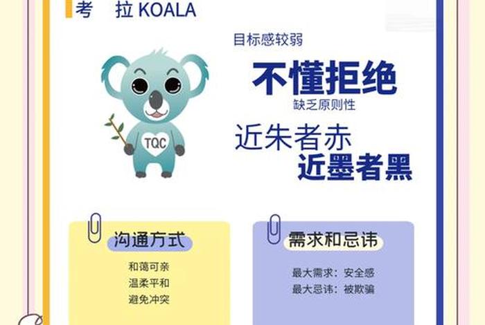 考拉生活app - 考拉生活在什么气候区