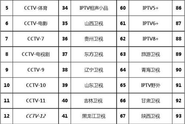 青海生活服务频道节目单 - 青海生活服务频道直播 青海生活服务频道节目单 - 青海生活服务频道直播