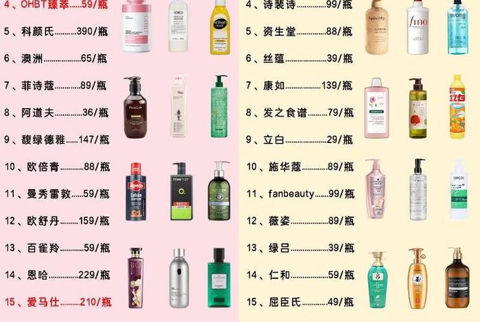 生活洗护用品爆款,洗护用品价格表 生活洗护用品爆款,洗护用品价格表