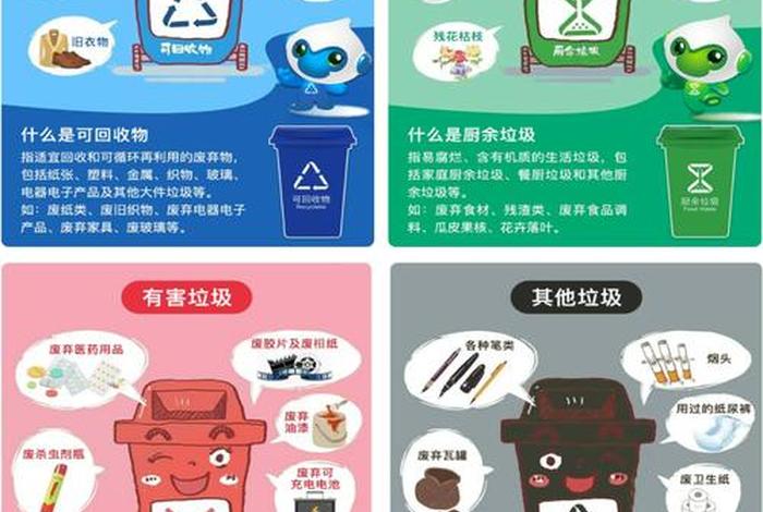 生活垃圾分为几大类；生活垃圾分哪几个大类
