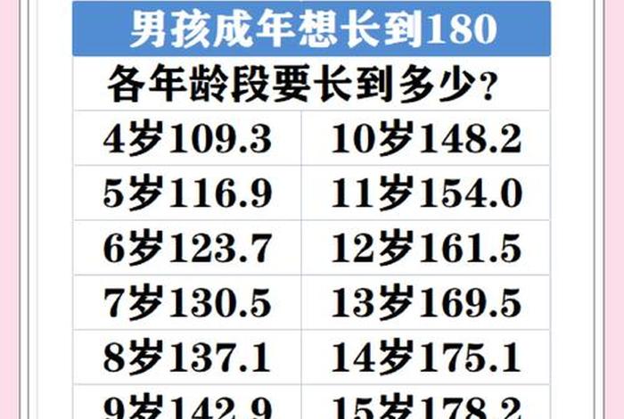 男生大女生几岁合适（男生大女生几岁合适呢）