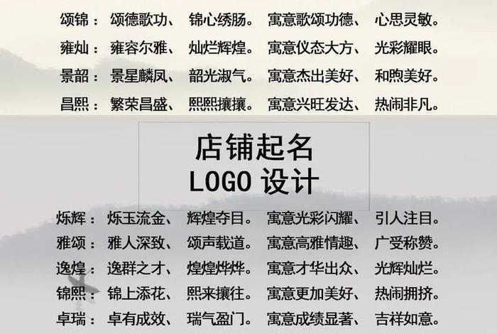 生活馆名字昵称大全；生活馆名字昵称大全四个字