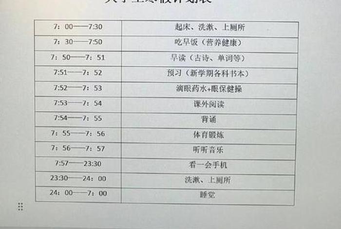 大学生一天的生活轨迹(大学生一天的生活安排表) 大学生一天的生活轨迹(大学生一天的生活安排表)
