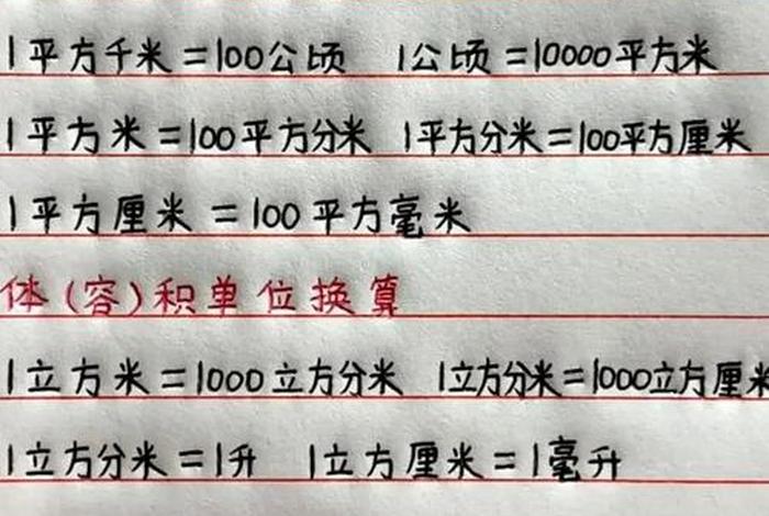 600升等于多少立方米(600升等于多少方水) 600升等于多少立方米(600升等于多少方水)