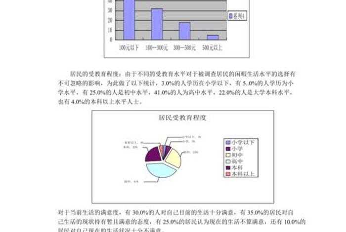 居民生活水平提高状况调查原因；居民生活水平提高的原因