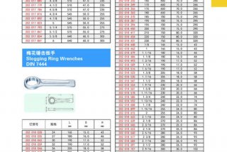 600活动扳手 600mm活动扳手多少钱
