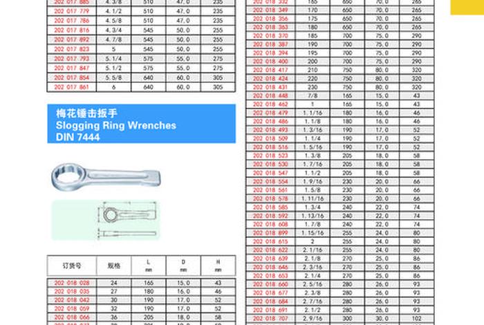 600活动扳手 600mm活动扳手多少钱 600活动扳手 600mm活动扳手多少钱