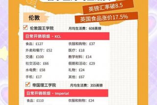 伦敦生活费一个月多少钱；伦敦生活费一个月多少钱合适