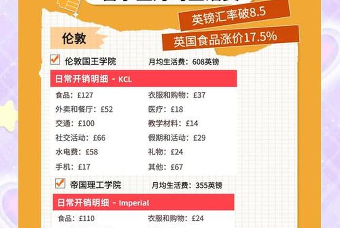 伦敦生活费一个月多少钱;伦敦生活费一个月多少钱合适 伦敦生活费一个月多少钱;伦敦生活费一个月多少钱合适