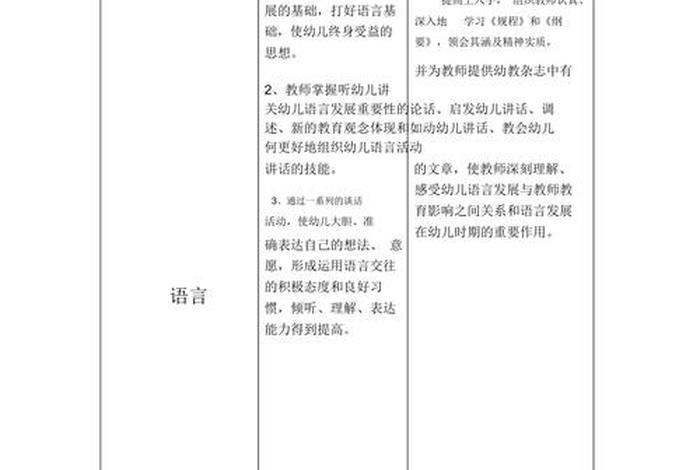 大班生活目标简短 - 大班生活目标简短怎么写 大班生活目标简短 - 大班生活目标简短怎么写
