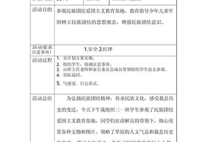 生活实践活动有哪些、生活实践名称 生活实践活动有哪些、生活实践名称