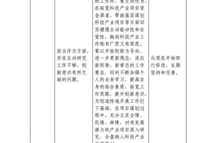 党支部民主生活会征求意见表、党支部生活会征求意见稿 党支部民主生活会征求意见表、党支部生活会征求意见稿