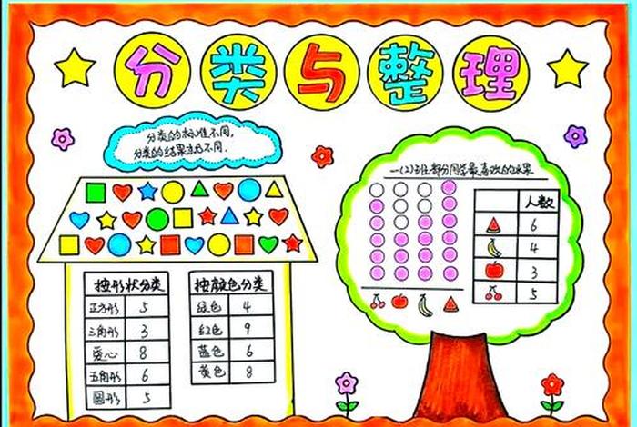 生活中的分类视频、生活中的分类举例手抄报 生活中的分类视频、生活中的分类举例手抄报
