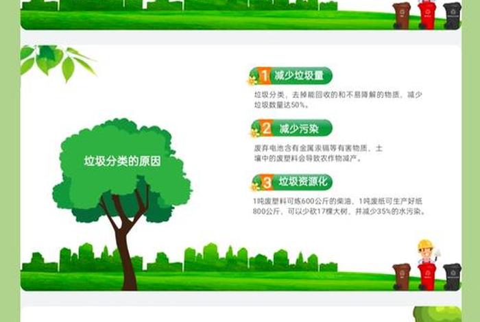 生活中的分类与整理实践报告;生活中的分类课件 生活中的分类与整理实践报告;生活中的分类课件