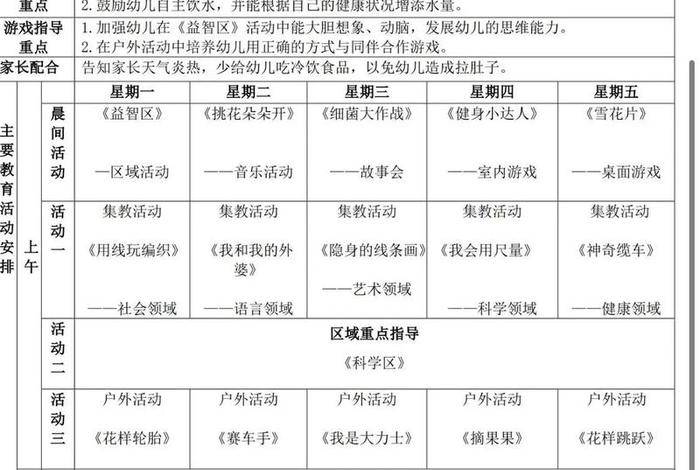 大班生活目标下学期、大班生活活动下学期 大班生活目标下学期、大班生活活动下学期