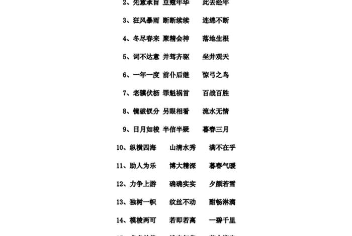 寓意美好生活的成语;寓意美好生活的成语四个字 寓意美好生活的成语;寓意美好生活的成语四个字