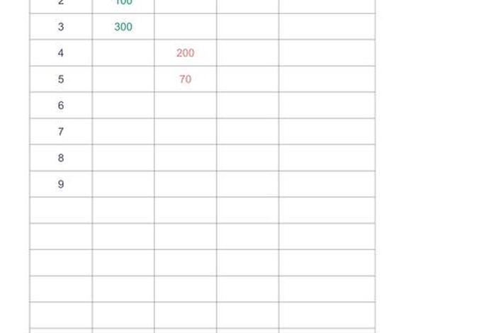 生活记账表格模板（生活开支记账表格模板）