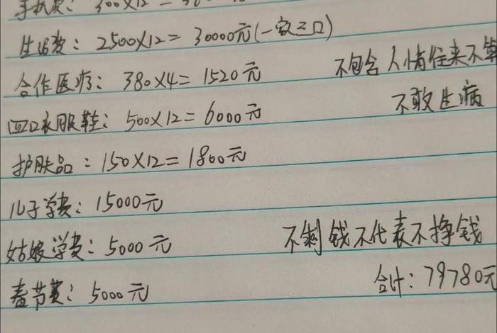 家庭生活日常开支记账本,家庭日常开销记账 家庭生活日常开支记账本,家庭日常开销记账