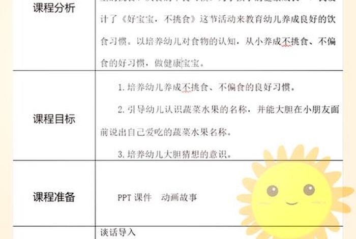 托班生活教案小花猫自己吃饭;托班语言小猫请客教案 托班生活教案小花猫自己吃饭;托班语言小猫请客教案