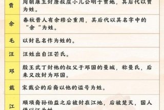 介绍姓的视频（介绍姓氏的方式有哪些）