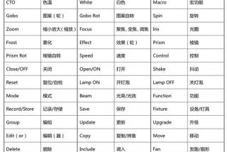 1号生产车间公室英文翻译 - 1号车间登陆