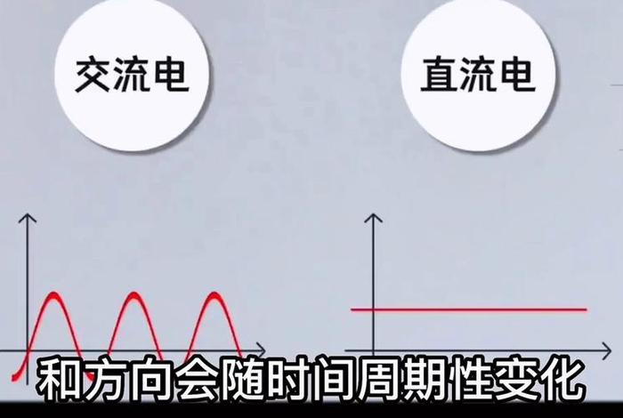 生活用电是交流电还是直流电;生活用电是直流电吗 生活用电是交流电还是直流电;生活用电是直流电吗