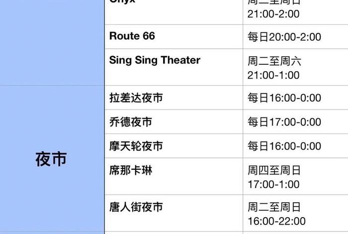 泰国夜生活攻略大全、泰国夜场价格