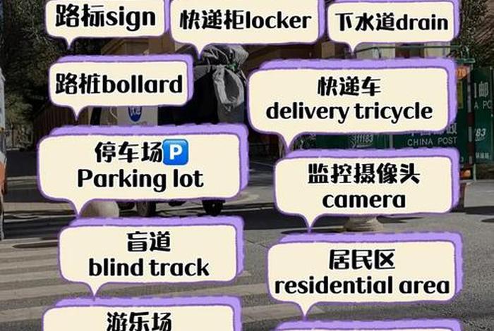 社区里人们的生活英语、社区生活的英文