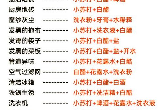 生活窍门清洁小妙招 - 日常生活清洁小妙招 生活窍门清洁小妙招 - 日常生活清洁小妙招