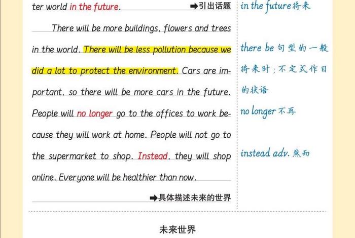 未来的生活英文作文带翻译(未来的生活英文作文带翻译初一) 未来的生活英文作文带翻译(未来的生活英文作文带翻译初一)