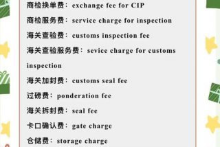 6月份生活费英语，生活费英语翻译