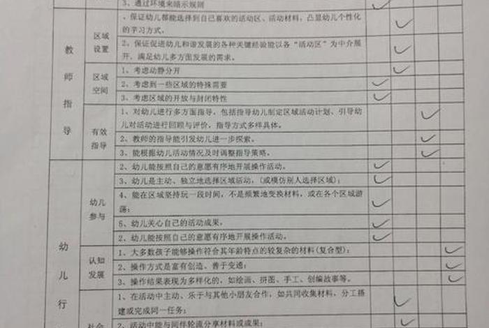 幼儿生活能力评价、幼儿生活评价表现怎么写