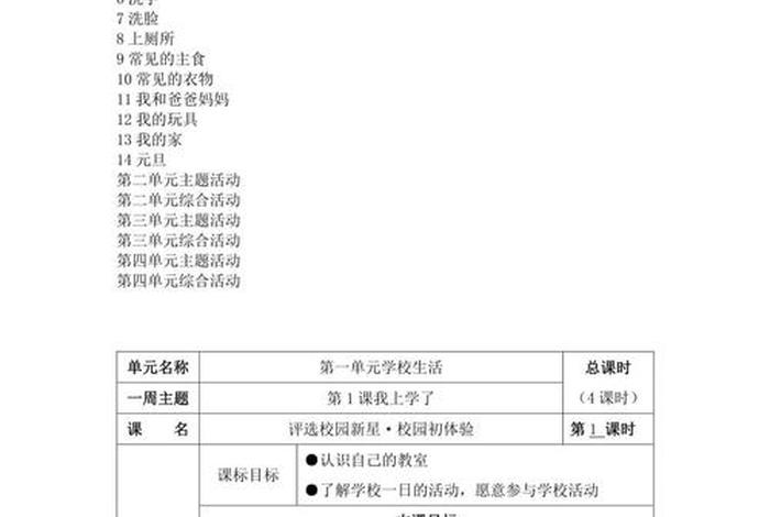 培智学校生活适应教案，培智生活适应优秀教案