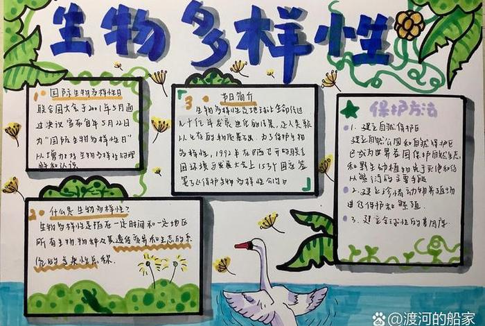 生物与生活手抄报内容(生物手抄报生物与环境) 生物与生活手抄报内容(生物手抄报生物与环境)