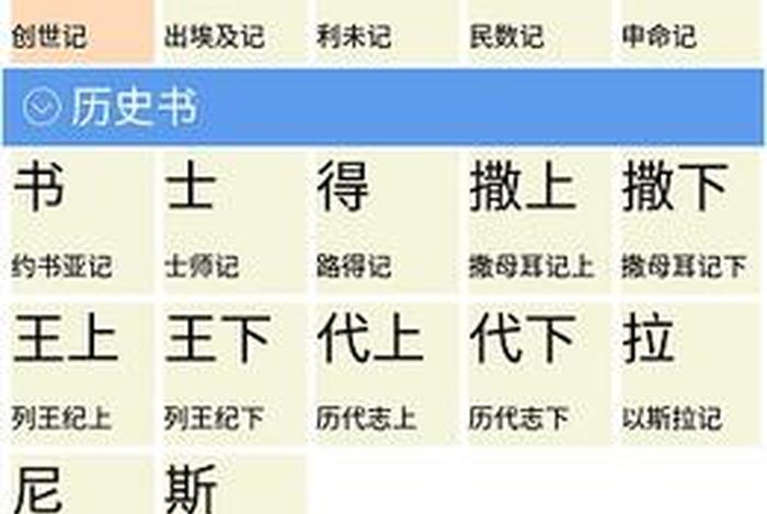 精读圣经下载到桌面 - 下载安装精读圣经 精读圣经下载到桌面 - 下载安装精读圣经