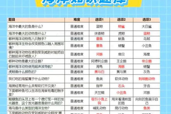 地理与生活视频(地理与生活的专题题目) 地理与生活视频(地理与生活的专题题目)