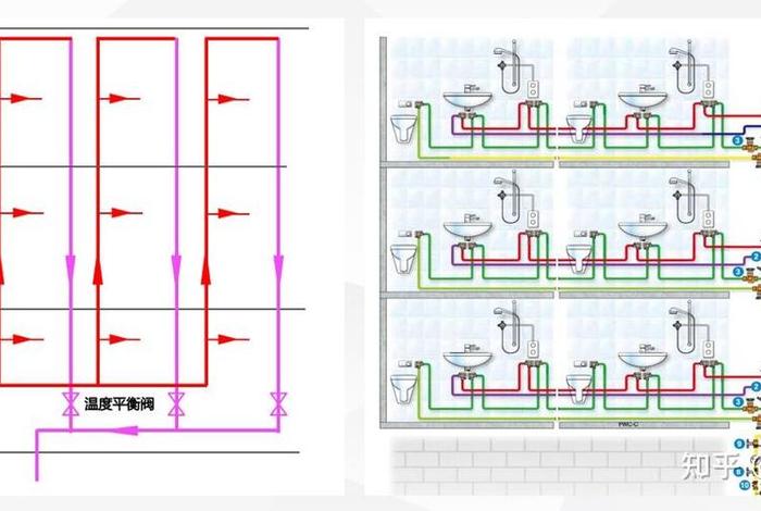 生活热水系统图集；生活热水系统设计规范