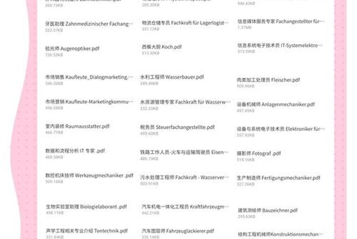 德国留学生活技能一览表;德国留学生活技能一览表最新 德国留学生活技能一览表;德国留学生活技能一览表最新