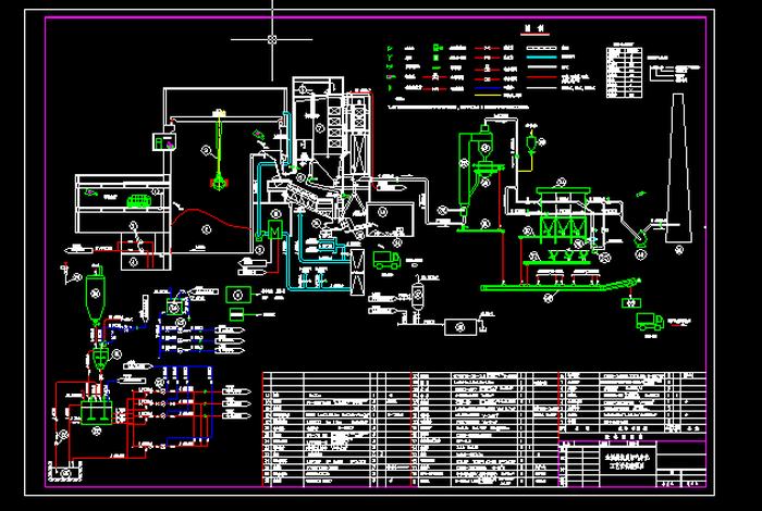 生活垃圾焚烧厂通风与除尘除臭系统设计标准，垃圾焚烧烟气处理系统包括哪些